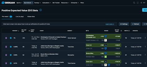 chef parlay odds method|How to Use the Positive EV Tool to Place Profitable .